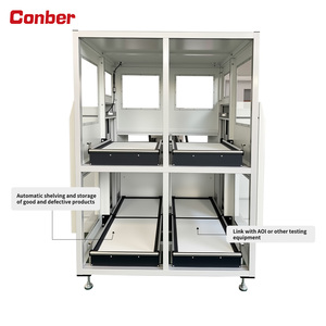 Alimentatore e Scaricatore Motorizzato Automatico Controllato da PLC e Scaricatore a Doppia Guida per Linee di Produzione SMT/DIP - Product Image 3