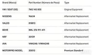 7M3145805อินเตอร์คูลเลอร์สำหรับ VW Sharan Galaxy Seat Alhambra 1.9 TDI-CROSS <span class=keywords><strong>nissens</strong></span> 96634 AVAVW4248 Valeo 818813 nrf 30139 - Product Image 2