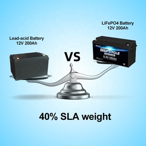 Batteries de stockage longue durée Lifepo4 <span class=keywords><strong>12V</strong></span> <span class=keywords><strong>50Ah</strong></span> / 80Ah / 100Ah / 120Ah / 150Ah / 200Ah Packs de batteries lithium-ion pour système solaire - Product Image 3