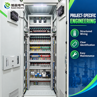 Ensemble de panneaux de protection et de commande pour EPC |   Ensemble d'alimentation électrique CC modulaire, de relais et de panneaux de communication pour système secondaire