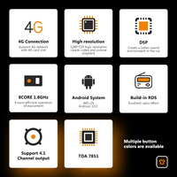 Radio para Auto Grandnavi Renault Megane 3 con Wifi - Radio Multimedia Universal para Europa con Android 9 Pulgadas Ce Megane 2 Android 10 para Tablero