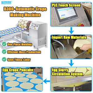 Machine à faire des crêpes et des galettes rotatives automatiques, machine à faire des gâteaux, équipement de boulangerie électrique chinois pour le lait, l'eau et la farine - Product Image 2