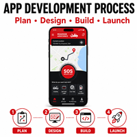 Desarrollo de Aplicaciones de Asistencia en Carretera para IOS y Android con Despacho de Grúas y Ubicación GPS LionCreate