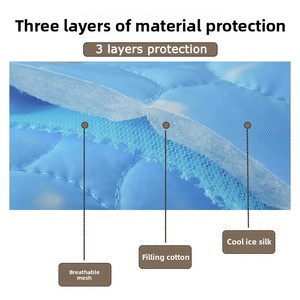 Tapis rafraîchissant pour animaux de compagnie avec logo personnalisé, été, chien et chat, avec maille respirante - Fournitures pour animaux de compagnie - Product Image 2