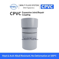 Joint d'expansion CPVC pour réparation rapide, feuille d'étanchéité pour fuites de produits chimiques, polyéthylène chloré PVC-C haute température