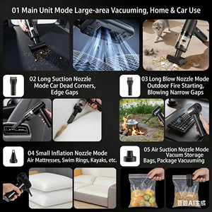 Máy hút bụi cầm tay không dây ABS di động, sạc USB, động cơ không chổi than, lực hút mạnh, tích hợp chức năng thổi hút - Product Image 6