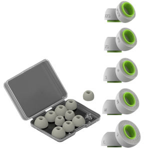 Consejos <span class=keywords><strong>de</strong></span> espuma Auriculares <span class=keywords><strong>Reemplazo</strong></span> <span class=keywords><strong>de</strong></span> espuma viscoelástica Consejos para los oídos Tapones para los oídos con cancelación <span class=keywords><strong>de</strong></span> ruido para <span class=keywords><strong>Airpods</strong></span> Pro 3 - Product Image 2