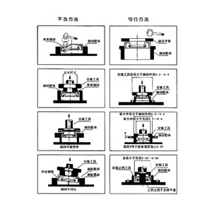 Joint d'étanchéité PTFE Hofujng Korea Sj pour compresseur d'air - Product Image 5