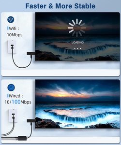 Micro USB để RJ45 Ethernet <span class=keywords><strong>Network</strong></span> Adapter Tương thích với 4K Fire Stick - Product Image 5