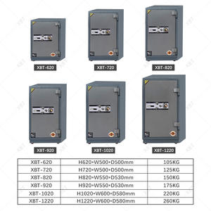 ตู้เซฟกันไฟดิจิตอล cofre Forte ตู้นิรภัยตู้นิรภัยตู้นิรภัยตู้นิรภัยโรงแรมกลไกล็อคดิจิตอล - Product Image 4