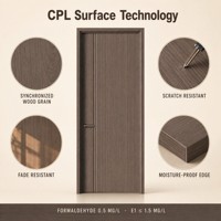 Haoshao CPL MDF Intérieur Moderne Minimaliste Texturé Imperméable Ignifuge Insonorisant Économe en énergie Écologique Couleur personnalisée