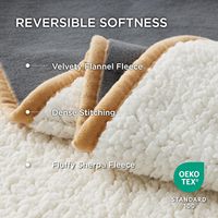 Couverture pour chien en velours sherpa luxueuse et confortable, hypoallergénique, lavable en machine, imprimé uni, fausse fourrure pelucheuse pour chiens et chats