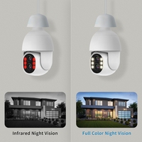 Goedkope Smart Wifi Indoor Ptz Mini Camera Met 2-weg Audio Human Motion Tracking Data Opslagopties In Geheugenkaart Of Cloud