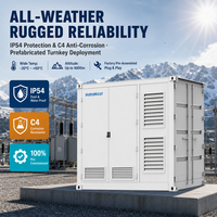 Sistem Penyimpanan Energi 1MWh 1250kW 5MWh Berpendingin Cairan dalam Kontainer untuk Stasiun Pengisian Daya EV Stasiun Pengisian Daya Portabel