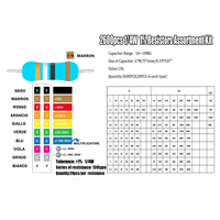 2600 Buah Kit Resistor Film Logam 130 Nilai Toleransi 1% 0.25W 1Ohm-3MOhm untuk Prototipe Elektronik DIY