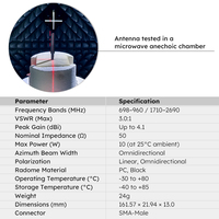 Antenne à lame pivotante articulée 4,1 dBi 698-960 MHz 1710-2690 MHz Antenne omnidirectionnelle 4G LTE pour bande large mobile extérieure