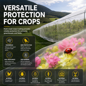 Tessuto Premium per Reti Anti-Insetto per Serre Agricole - Product Image 6