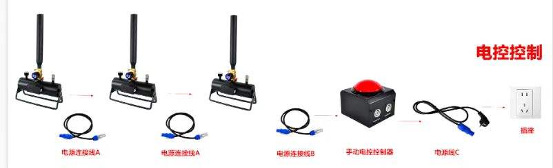 ชุดสีดำ 2 แคนนอน