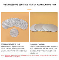 Bouteille de capsule de haute qualité Conteneurs en plastique Supplément Médecine Pilule Bouteille en plastique