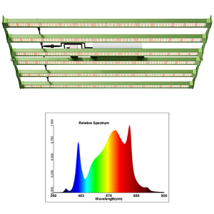 ไฟปลูกพืชเชิงพาณิชย์ P55 Kingbrite 480W Samsung LM301H UV IR สเปกตรัมเต็ม - Product Image 6