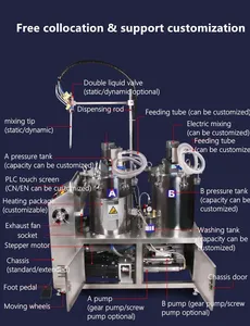 Machine de distribution de colle à deux composants, distributeur automatique de colle AB haute précision, machine de remplissage de résine époxy - Product Image 2