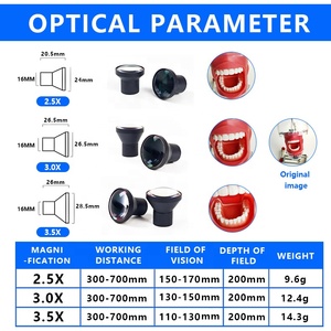Burite grossissement binoculaire <span class=keywords><strong>loupe</strong></span> médicale dentisterie chirurgical lentille en verre optique <span class=keywords><strong>dentiste</strong></span> en gros 2.5/3.5X TTLTitanium - Product Image 4