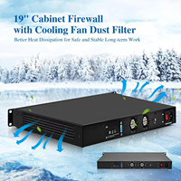 Serveur pare-feu CWWK 1U Z87 19 avec processeur I5-4300M, 8 ports I226-V 2.5G, 2 ports SFP+ 10GbE, compatible OPNsense et Pfsense, routeur pare-feu 1U en rack