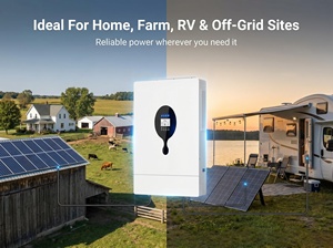 อินเวอร์เตอร์ไฮบริดแบบออฟกริดเฟสเดียว 12KW คลื่นไซน์บริสุทธิ์ สำหรับระบบโซลาร์เซลล์ รองรับแบตเตอรี่ 48V พร้อมระบบตรวจสอบผ่าน WiFi และรองรับการเชื่อมต่อแบบขนาน - Product Image 4