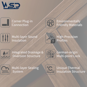 Vòm bán buôn uPVC PVC Vinyl gấp biệt thự nhà bão tác động Ba tráng men <span class=keywords><strong>Windows</strong></span> & cửa ra vào WSD - Product Image 2