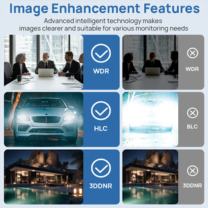 Dual-Lens Panoramic 4K 8MP AI Security POE <strong>IP</strong> <strong>Camera</strong> with Human/Vehicle Detection Active Deterrence Turret <strong>Network</strong> <strong>Camera</strong> - Product Image 5