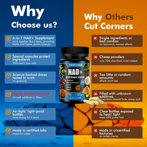 Tự nhiên NAD + nicotinamide riboside viên nang 1000mg hỗ trợ năng lượng & sức khỏe tế bào viên nang 100 - Product Image 6