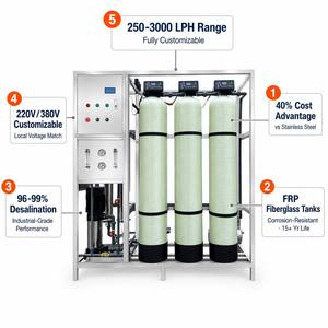 Cost-Effective Industrial FRP Reverse Osmosis System LPH CE RoHS <b>Water</b> <b>Filter</b> for <b>Bottled</b> <b>Water</b> Plant - Product Image 1