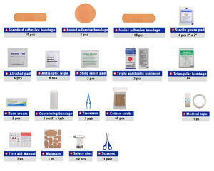 Meilleur prix Kebon KB6013 Trousse <span class=keywords><strong>de</strong></span> premiers soins sportive Sac <span class=keywords><strong>de</strong></span> survie d'urgence Équipement médical Voyage <span class=keywords><strong>Famille</strong></span> Kit <span class=keywords><strong>de</strong></span> sauvetage <span class=keywords><strong>de</strong></span> sécurité Rouge - Product Image 5