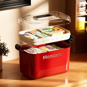 Caja de <span class=keywords><strong>Medicamentos</strong></span> de Plástico Retro de Doble Capa GREENSIDE - Botiquín Médico Portátil de Gran Capacidad para Uso Doméstico - Product Image 3