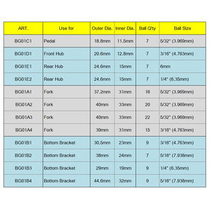 ตัวยึดลูกปืนจักรยานสแตนเลส4ชิ้นสำหรับตัวยึดด้านล่างของชุดหูฟังแบบข้อเหวี่ยงฮับ1/4 1/8 3/8 5/16 3/16 - Product Image 3