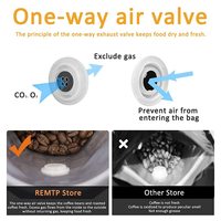Sacs à café mats personnalisés JIAHE de 1 kg, à fond plat, en aluminium, avec fermeture éclair et valve, pour l'emballage en gros des grains de café
