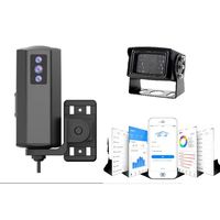 Caméra pour chariot élévateur Richmor BSD DSM Face ID Système de caméra AI pour chariot élévateur