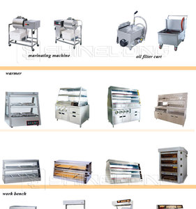 โต๊ะทำงานกลางครัวสแตนเลสสำหรับร้านอาหารฟาสต์ฟู้ด รุ่น K1527-1 - Product Image 6