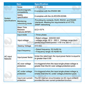 ZTE ZXDU68 B301 V6.0 전기 정류기 시스템 (이중 내장형 전원 공급 장치 ZXDUPA-MMN501 포함) - Product Image 5