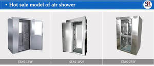 Douche d'air pour l'élimination de la poussière et la prévention de la pollution croisée dans les fermes de champignons - Product Image 3