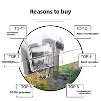Filtre à dos carré en plastique RESUN pour aquarium - Filtration en 3 étapes - Pompe à eau écologique - Petits aquariums pour poissons et tortues - Ultra silencieux