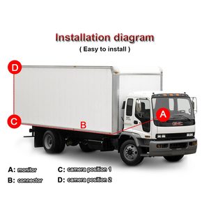 Màn Hình HD 7 Inch 1080P Chống Nước, Hệ Thống <span class=keywords><strong>Camera</strong></span> An Ninh Cho Xe Hơi Xe Tải, Xe Buýt - Product Image 5