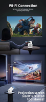 Nouveau projecteur intelligent portable de poche Android HY300 PRO 2026, 480p HD, faible bruit, sans fil, pour cinéma maison et affaires