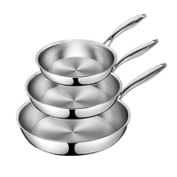 Set Panci Masak Anti Lengket Triply Stainless Steel, Wajan Goreng Stainless Steel, Wajan Steak Induksi Hybrid Stainless Steel