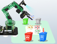 Bras robotique visuel IA Yahboom, kit de programmation open source ROS avec conception de langage de programmation Python3