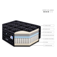 Matelas de lit king size en latex naturel pour hôtel, matelas hybride compressé sous vide, mousse à mémoire de forme en gel, ressorts