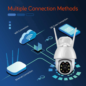Telecamera wifi Wireless 1080P 2MP telecamera di rete <span class=keywords><strong>telecamere</strong></span> di <span class=keywords><strong>sorveglianza</strong></span> esterna <span class=keywords><strong>sistema</strong></span> di sicurezza - Product Image 3