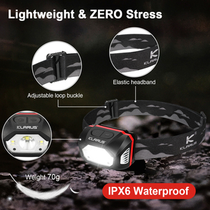 Klarus HM1 tầm xa công suất cao Lumen siêu sáng ngọn đuốc mạnh mẽ mũ với mũ bảo hiểm dẫn ánh sáng đèn pha Đầu đèn pin - Product Image 2