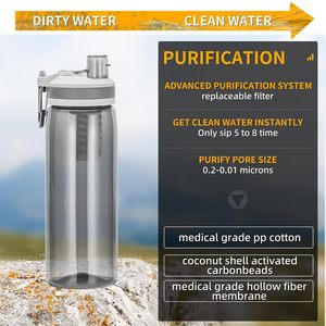 Bouteille d'eau portable de 500 ml avec filtre à charbon actif à ultrafiltration en Tritan pour le camping, la randonnée, les camping-cars, les voitures et les situations d'urgence - Product Image 2