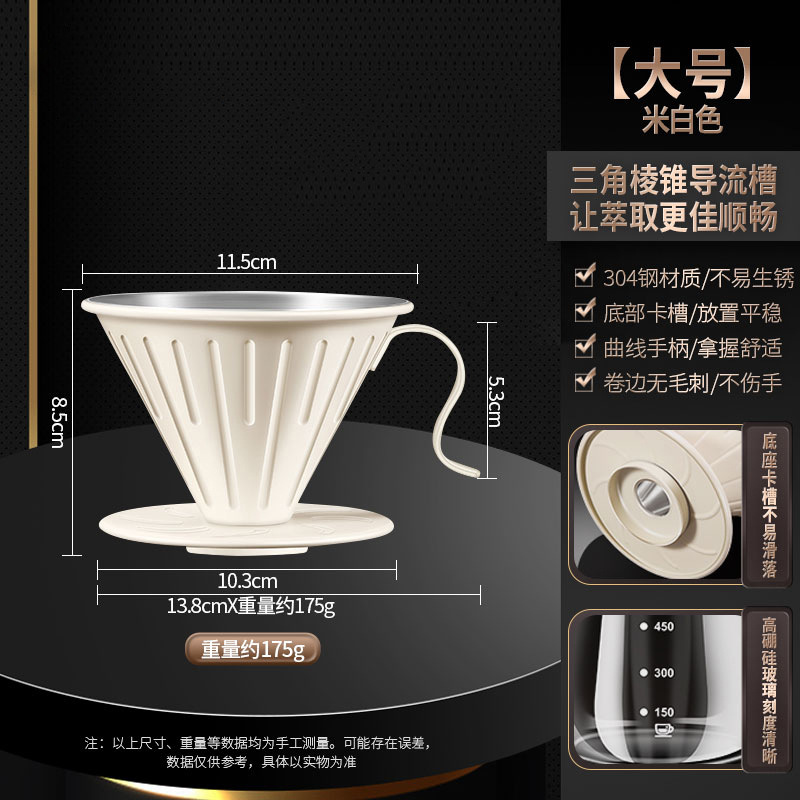 ที่กรองกาแฟสแตนเลส 304 [สีขาว - ใหญ่]